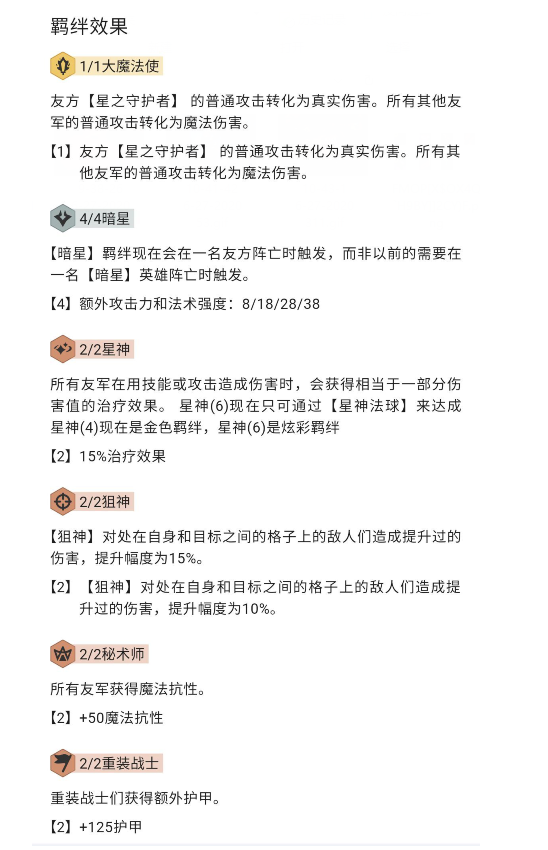 lol云顶之弈阵容排行10.13