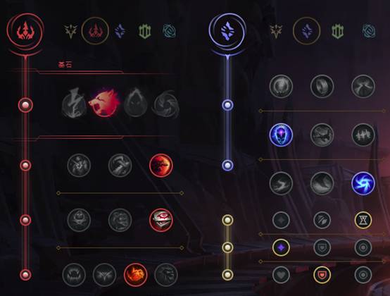 《LOL》2020无限火力人马天赋出装介绍