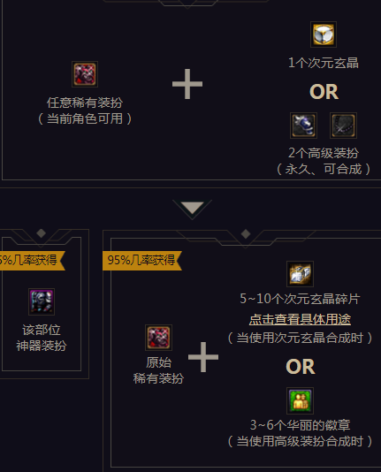 DNF神兽装扮怎么获得