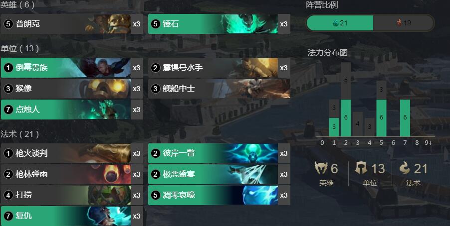 《符文大地传奇》锤石船长卡组搭配攻略