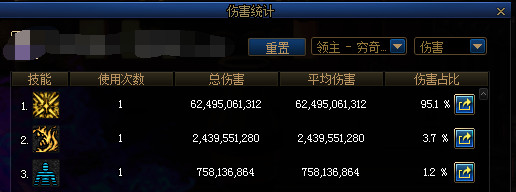 《DNF》未央幻境难度介绍