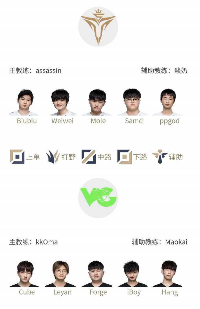 《LOL》LPL夏季赛6月22日赛程 Leyan首发交手Weiwei