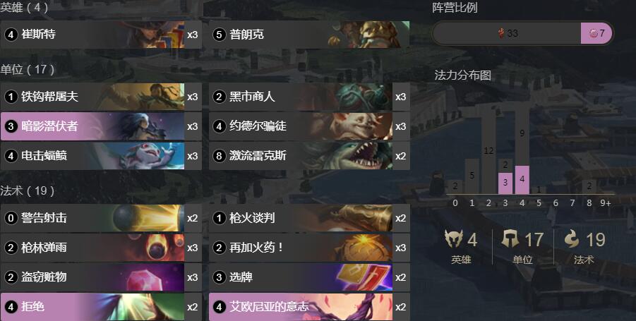 《符文之地传奇》卡牌船长混艾欧卡组搭配攻略