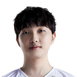 《LOL》2020DMO春季赛战队阵容介绍