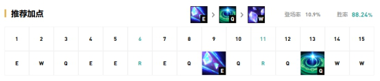 《LOL》S10赛季中单宝石玩法攻略
