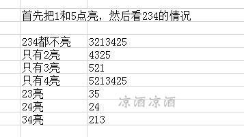 《魔兽世界》太阳能收集器介绍