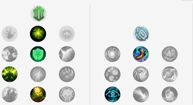 《LOL》10.1版本扎克天赋出装推荐