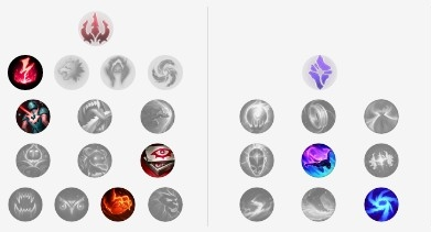 《LOL》10.1版本安妮天赋出装推荐