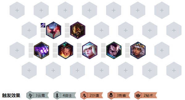 《LOL》云顶之弈9.24b沙漠剑刺搭配推荐