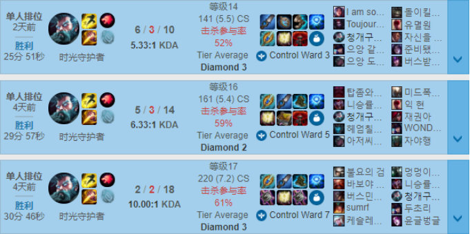 《LOL》10.1惩戒流中单时光玩法攻略