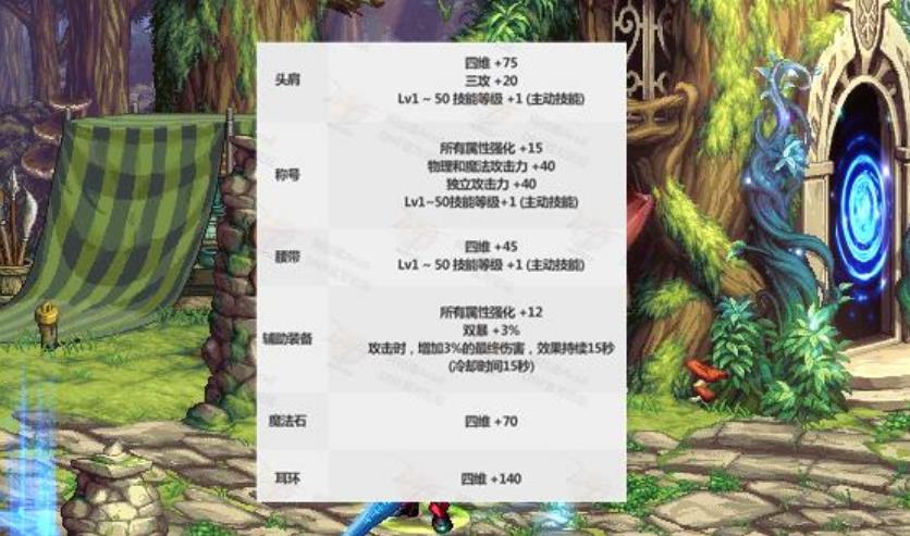 《DNF》2020春节宝珠介绍