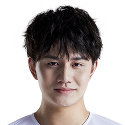 《LOL》2020DMO春季赛战队阵容介绍