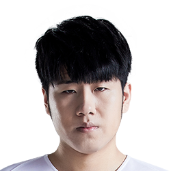 《LOL》2020DMO春季赛战队阵容介绍