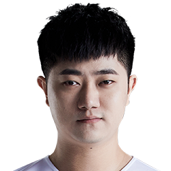 《LOL》2020BLG春季赛战队阵容介绍