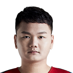 《LOL》2020JDG春季赛战队阵容介绍