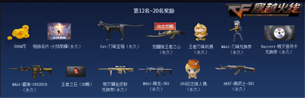 《CF》新春超值活动奖励介绍