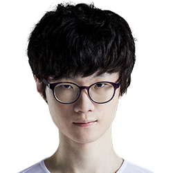 《LOL》2020BLG春季赛战队阵容介绍