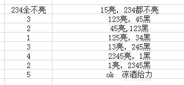 《魔兽世界》太阳能收集器介绍