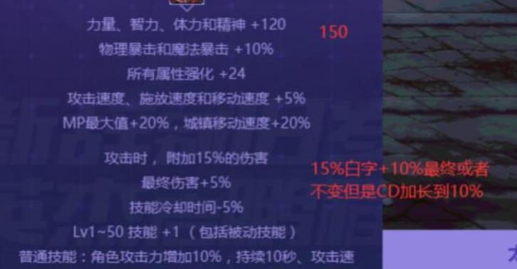 《DNF》2020春节套礼包内容预测