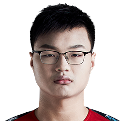《LOL》2020JDG春季赛战队阵容介绍