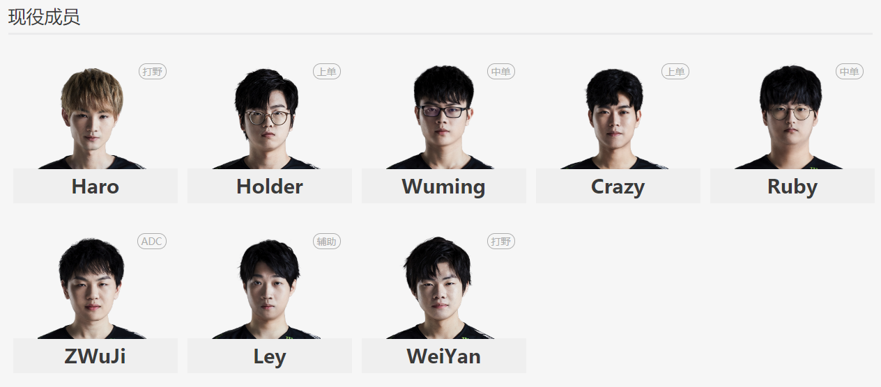《LOL》2020RW春季赛战队阵容介绍