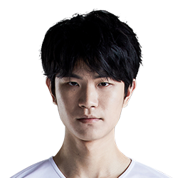 《LOL》2020BLG春季赛战队阵容介绍