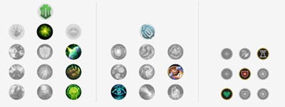 《LOL》10.1版本泰坦天赋出装推荐
