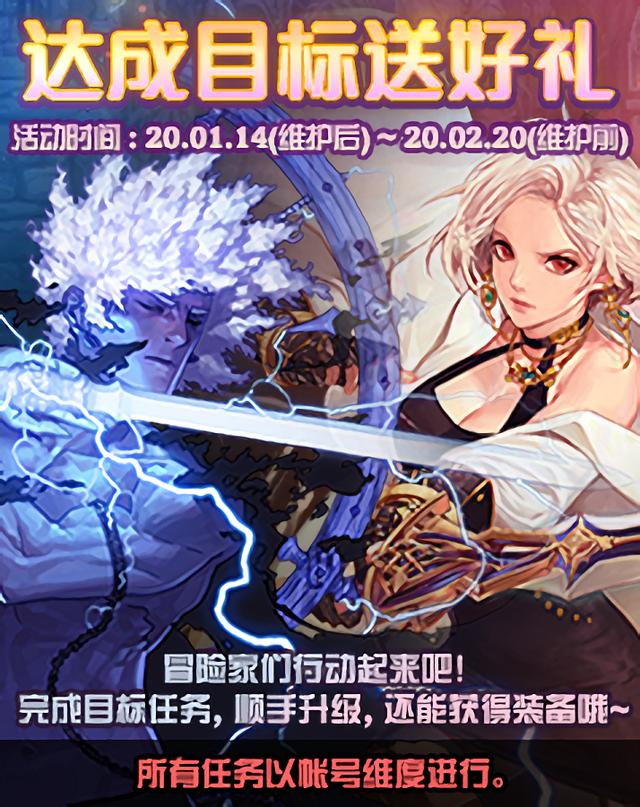 《DNF》1月14日更新介绍