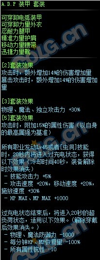 《DNF》A.D.P装甲套装属性外观一览
