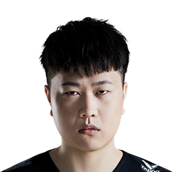 《LOL》2020OMG春季赛战队阵容介绍