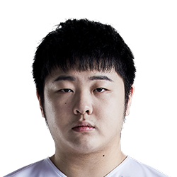 《LOL》2020BLG春季赛战队阵容介绍