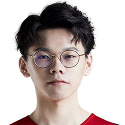 《LOL》2020JDG春季赛战队阵容介绍