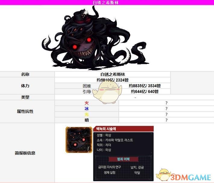 《DNF》魔界大战副本一周刷新次数