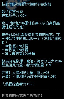 《DNF》世界树的妖精属性外观一览