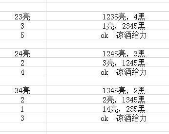 《魔兽世界》太阳能收集器介绍