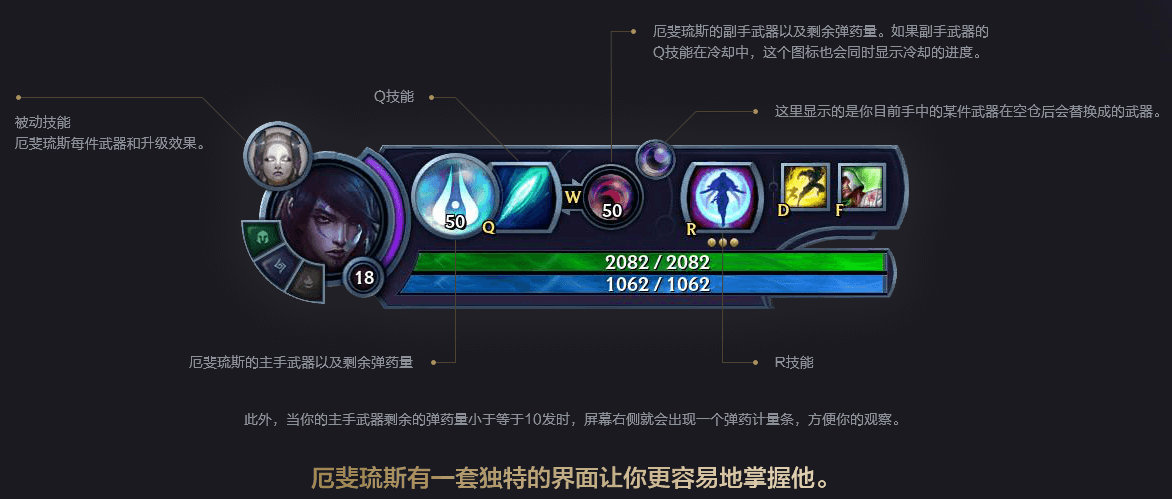 《LOL》月男技能机制详解
