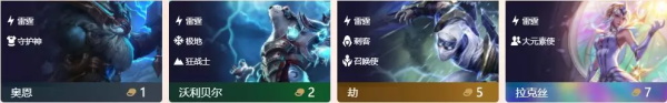 《LOL》云顶之弈9.24雷霆阵容汇总