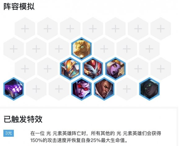 《LOL》云顶之弈9.24版本光影游侠阵容狗头站位介绍