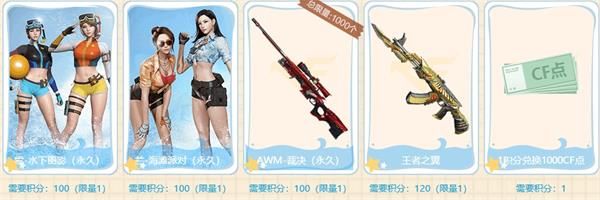 《CF》12月夏日泳装许愿活动地址介绍