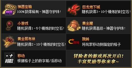 《DNF》冒险者的游戏玩法攻略