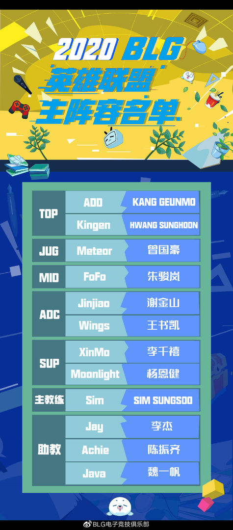 《LOL》2019BLG德杯大名单一览