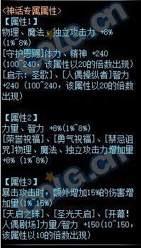 《DNF》炽热大地的勇猛套装属性介绍