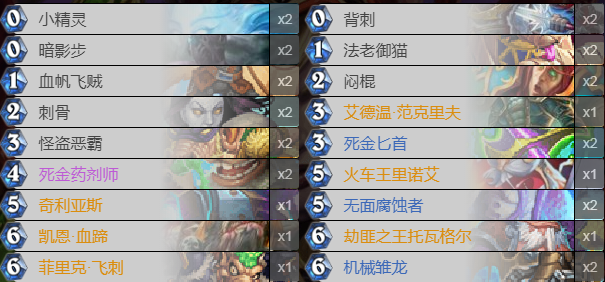 《炉石传说》巨龙降临亡语节奏贼卡组推荐