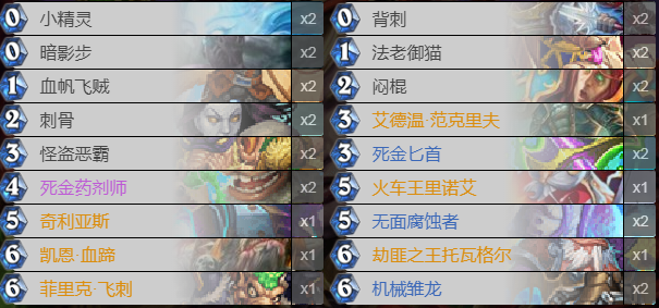《炉石传说》巨龙降临亡语贼卡组推荐