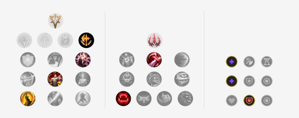 《LOL》S10下路法核蛇女符文出装攻略