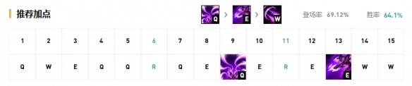《LOL》S10季前赛卡莎玩法
