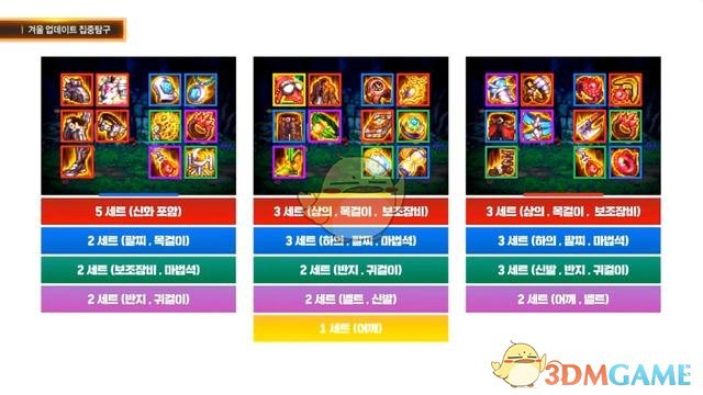 《DNF》100装备继承方法