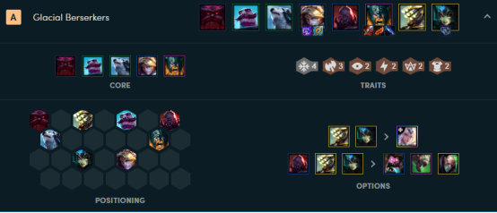 《LOL》云顶之弈9.23娜美阵容攻略