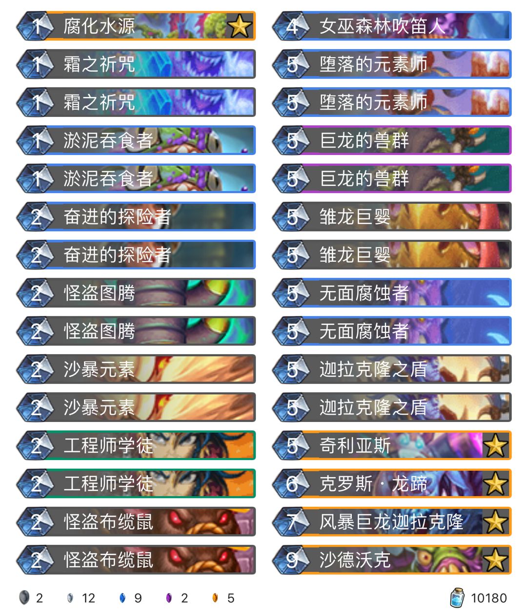 《炉石传说》巨龙降临战吼祈求萨卡组介绍