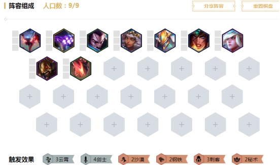 《LOL》云顶之弈9.24六剑士梦魇阵容装备站位